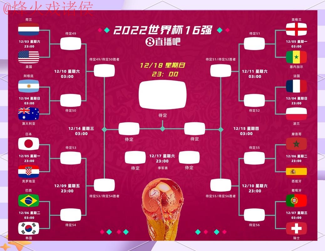 全站深度解析世界杯竞猜分析