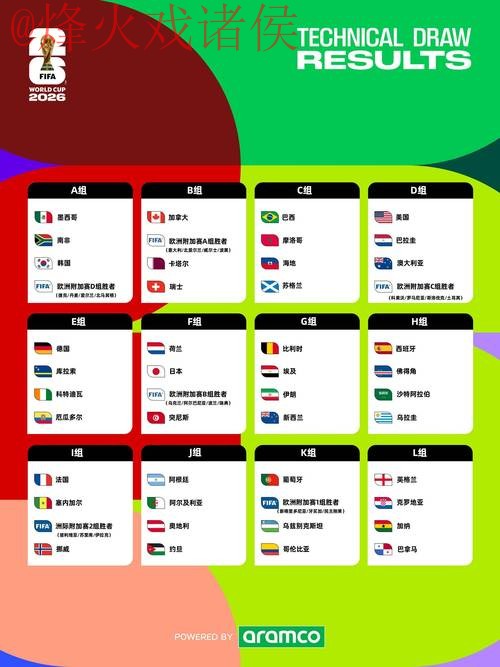 2026世界杯外围赛官方最新入口地址 2026世界杯外围赛官方最新入口地址