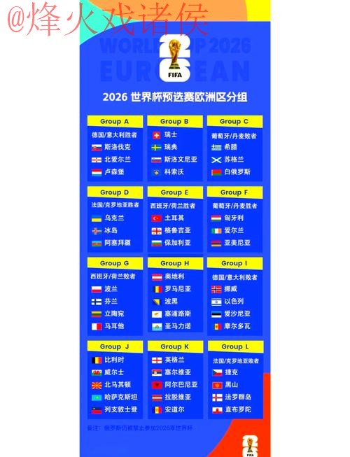 2026世界杯外围赛官方最新入口地址 2026世界杯外围赛官方最新入口地址