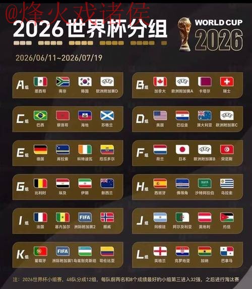 2026世界杯竞猜网站官方平台解析