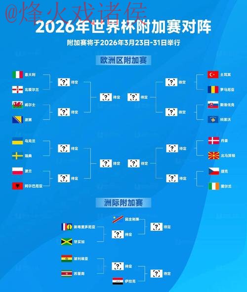 2026世界杯买球热门球队预测与分析 2026世界杯买球热门球队预测与分析