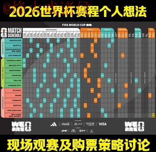 2026世界杯买球分析全站攻略