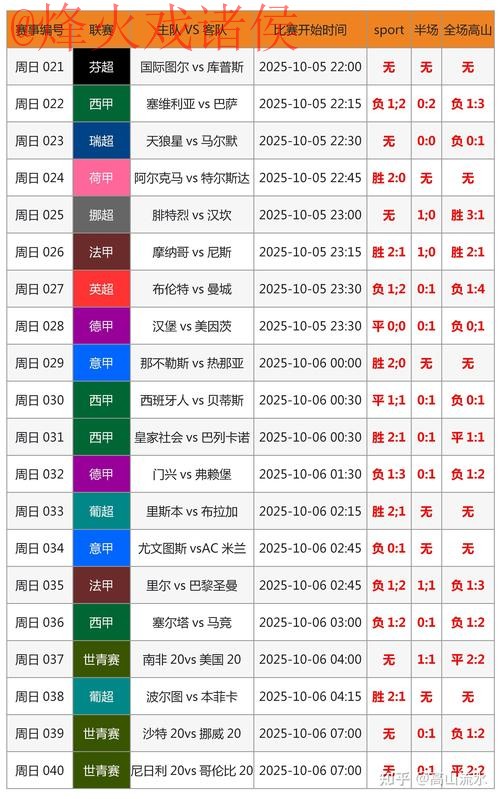 2026世界杯买球分析全站攻略