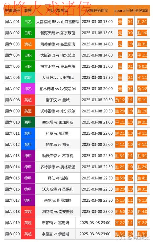 寻找世界杯比分及最新动态网址指南