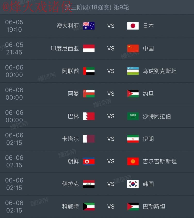 全面解析2026世界杯比分全站数据 全面解析2026世界杯比分全站数据
