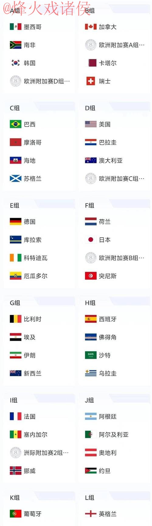 全面解析2026世界杯比分全站数据 全面解析2026世界杯比分全站数据