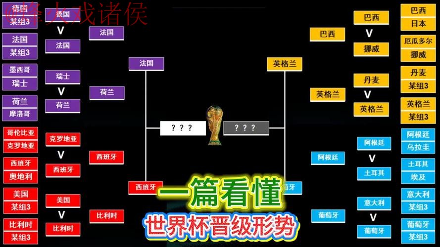 全面解析世界杯滚球分析全站策略 全面解析世界杯滚球分析全站策略